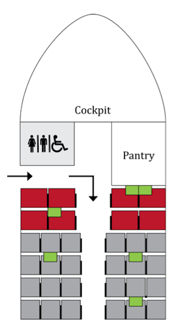 Figure 12 – The 150% seat concept