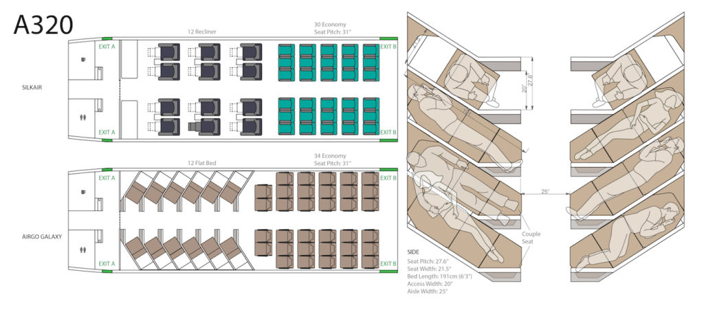 Explore The Airgo Galaxy Cabin Concepts Aircraft Interiors International