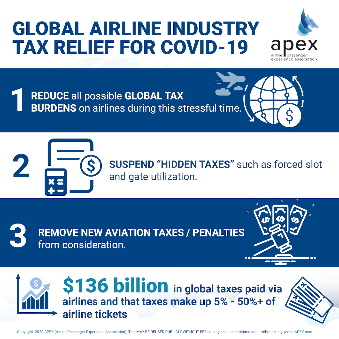 APEX urges global tax relief for airlines Aircraft Interiors