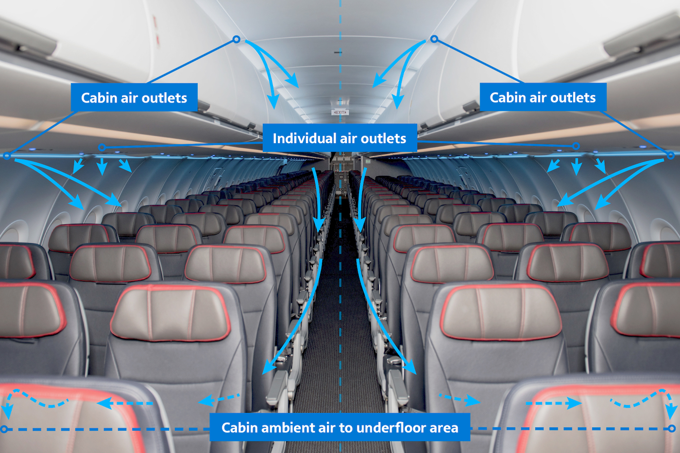 How HEPA filters have been purifying aircraft cabin air ...