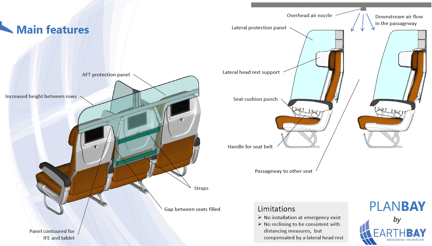 Aircraft seat support