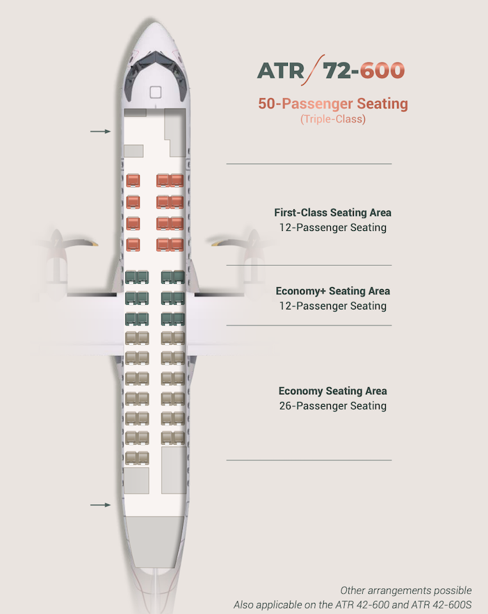 Expert Series I: ATR 42-600 / 72-600 - Official Feedback